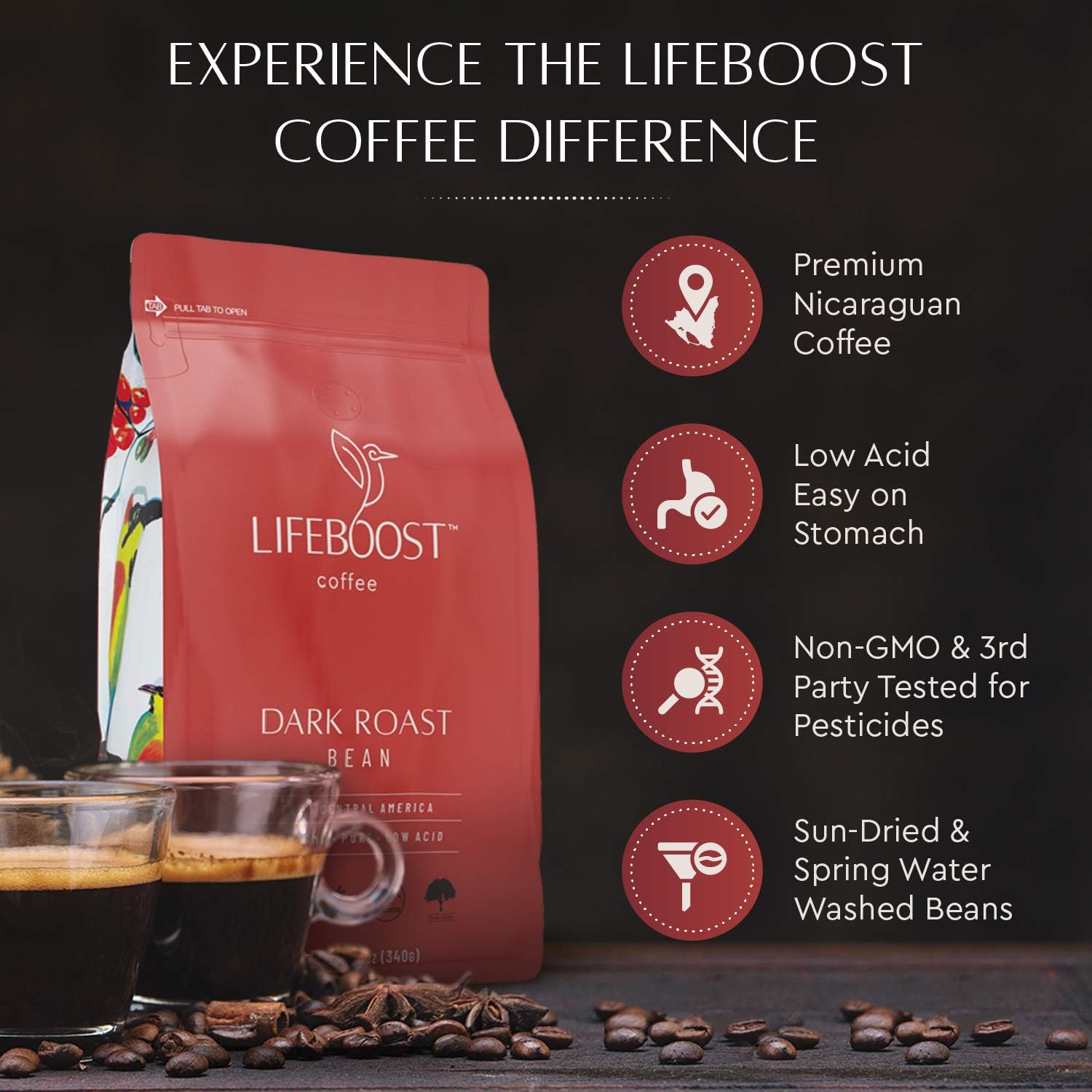 Lifeboost dark roast coffee